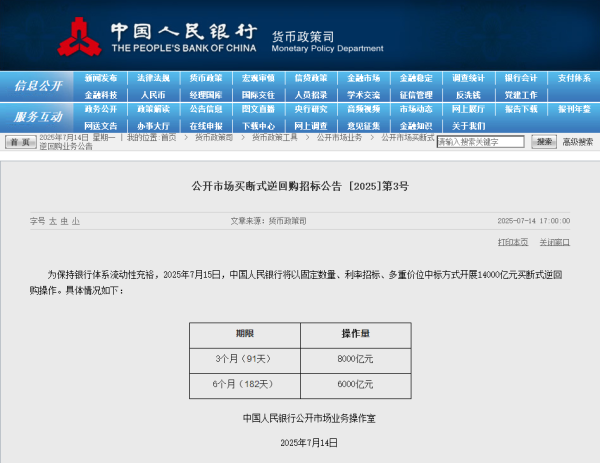 牛股远期策略 14000亿元！央行7月15日操作 _大皖新闻 | 安徽网