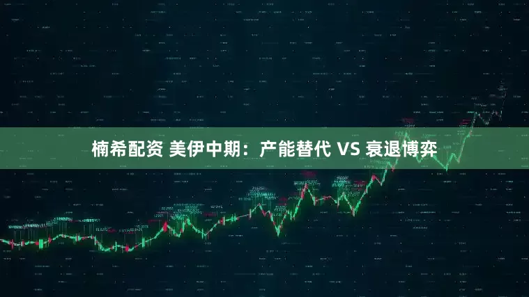 楠希配资 美伊中期：产能替代 VS 衰退博弈